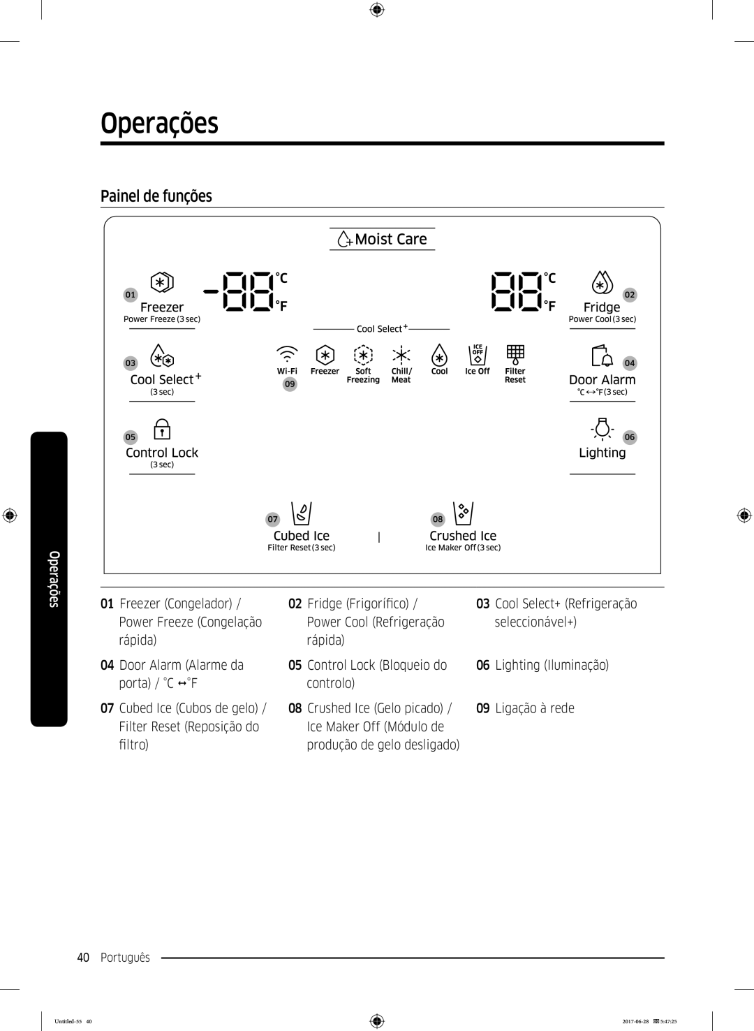 Samsung RF56K9041SR/ES manual Operações, Painel de funções 