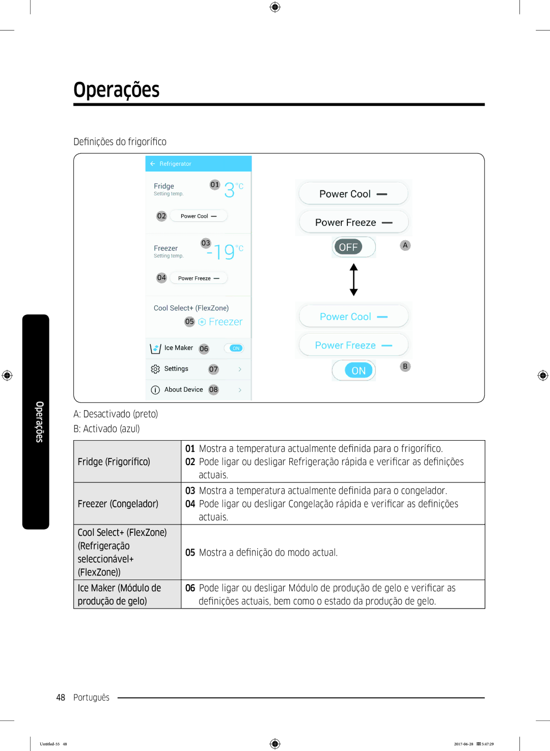 Samsung RF56K9041SR/ES Definições do frigorífico, Desactivado preto Activado azul, Para o frigorífico, Para o congelador 