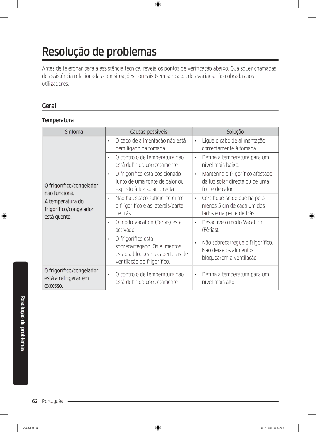 Samsung RF56K9041SR/ES manual Resolução de problemas, Geral, Bloquearem a ventilação 