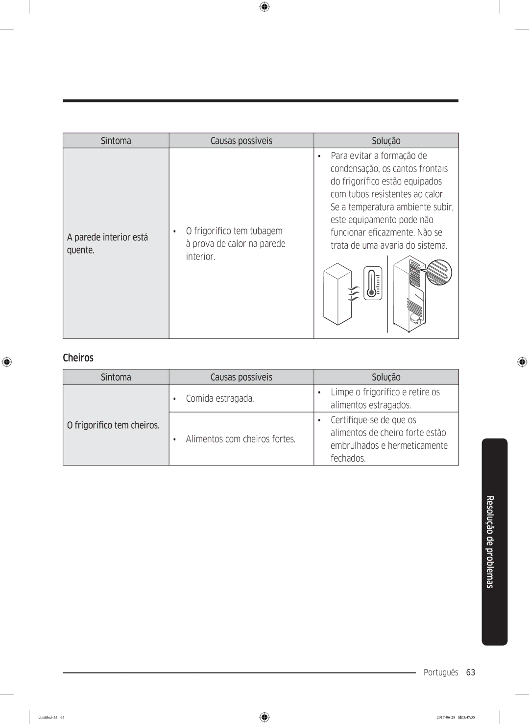 Samsung RF56K9041SR/ES Cheiros, Sintoma Causas possíveis Solução Para evitar a formação de, Do frigorífico estão equipados 