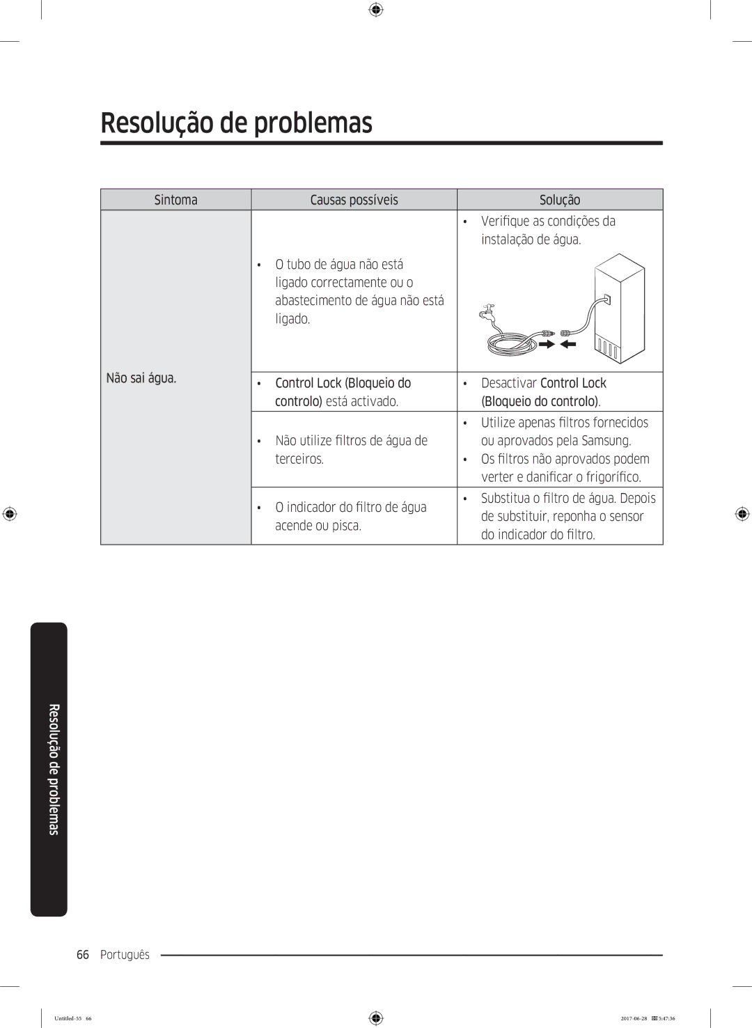 Samsung RF56K9041SR/ES manual Abastecimento de água não está Ligado Não sai água, De substituir, reponha o sensor 