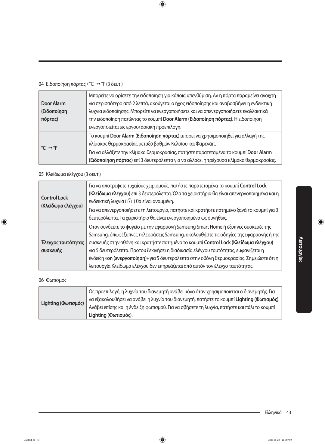 Samsung RF56K9041SR/ES manual 04 Ειδοποίηση πόρτας / C  F 3 δευτ, Ενεργοποιείται ως εργοστασιακή προεπιλογή, 06 Φωτισμός 