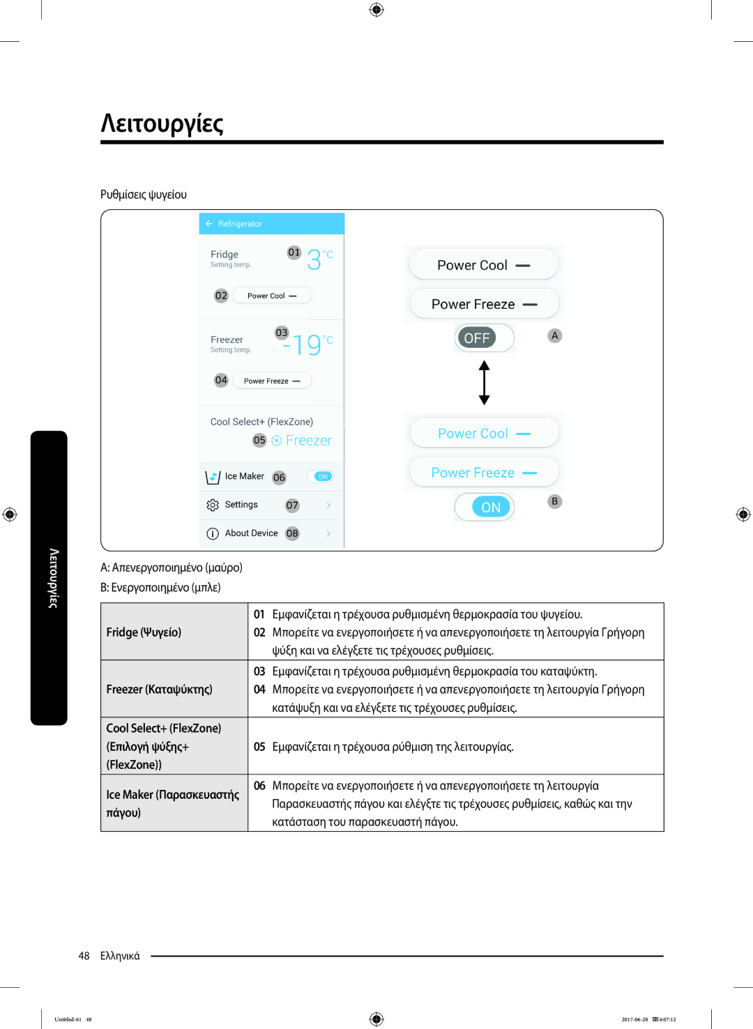 Samsung RF56K9041SR/ES manual Ρυθμίσεις ψυγείου, Απενεργοποιημένο μαύρο Ενεργοποιημένο μπλε 