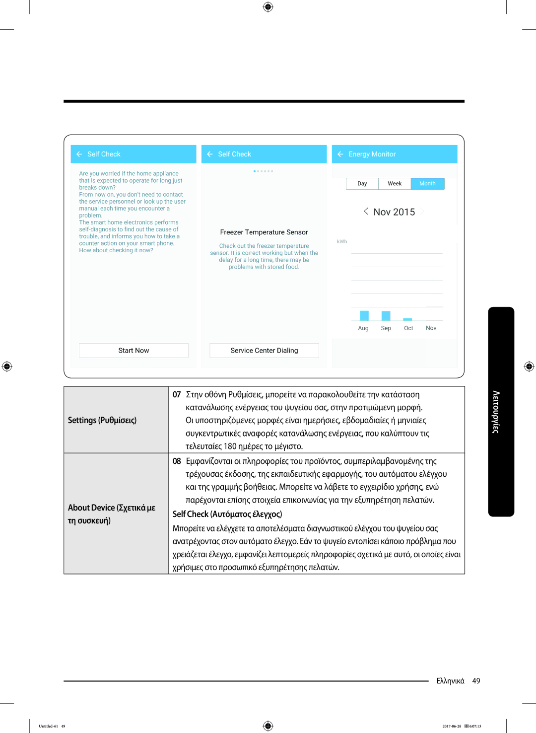 Samsung RF56K9041SR/ES manual Τελευταίες 180 ημέρες το μέγιστο, Χρήσιμες στο προσωπικό εξυπηρέτησης πελατών 