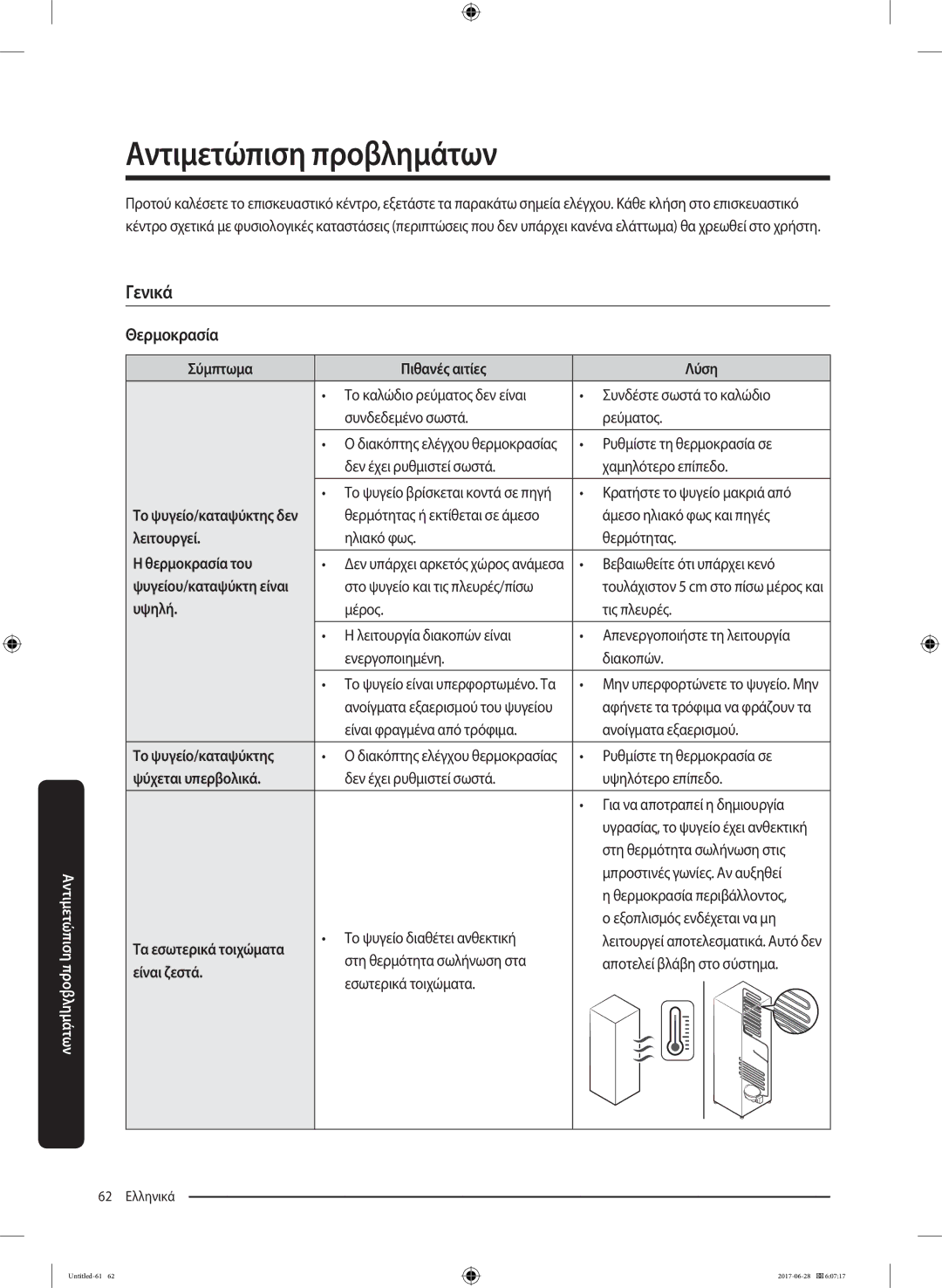 Samsung RF56K9041SR/ES manual Θερμοκρασία 