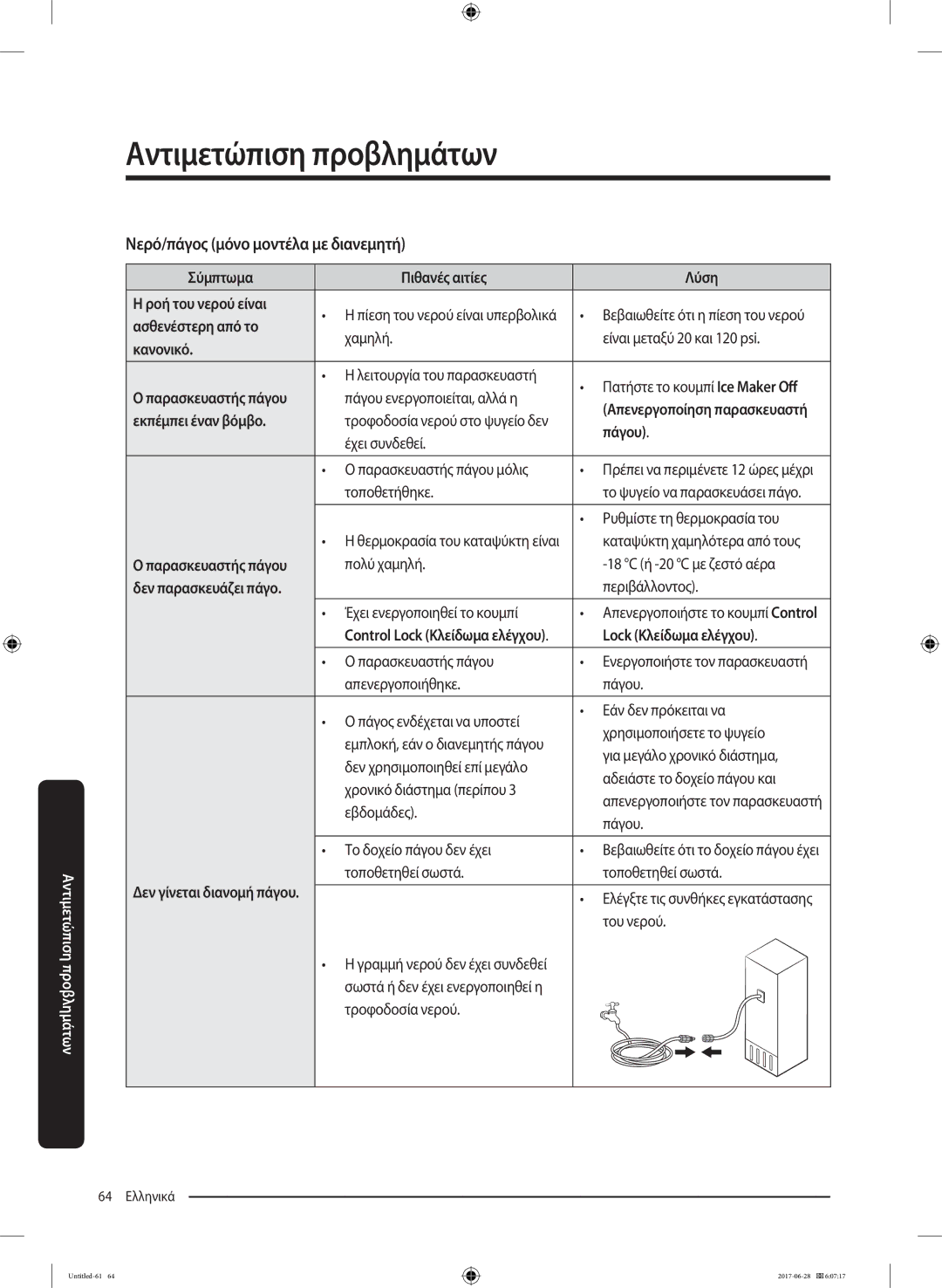 Samsung RF56K9041SR/ES manual Νερό/πάγος μόνο μοντέλα με διανεμητή 