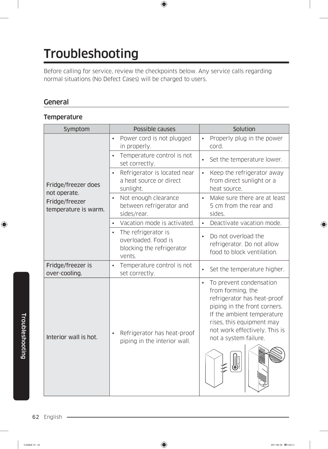 Samsung RF56K9041SR/ES manual Troubleshooting, General, Temperature 