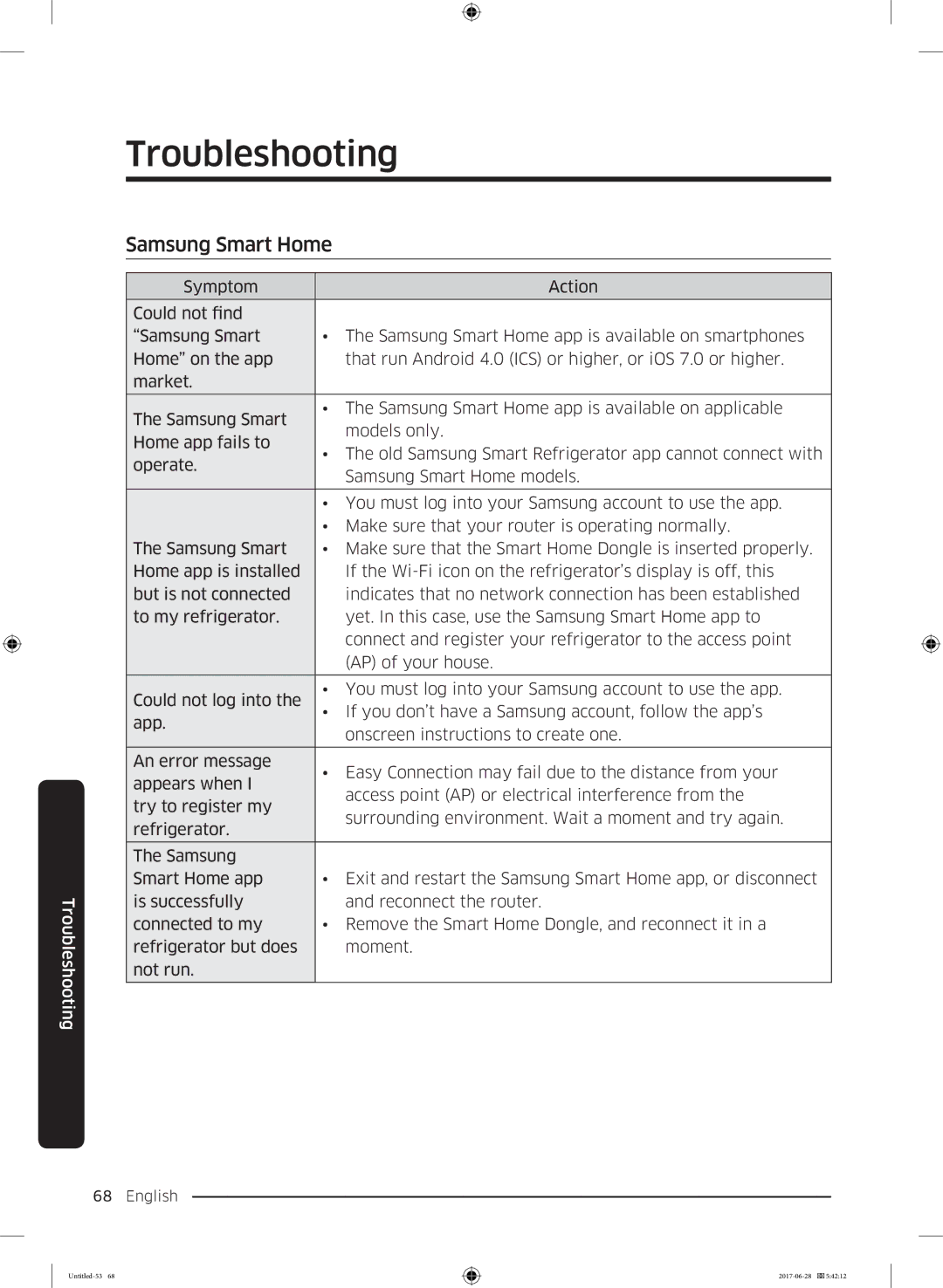 Samsung RF56K9041SR/ES manual Samsung Smart Home 