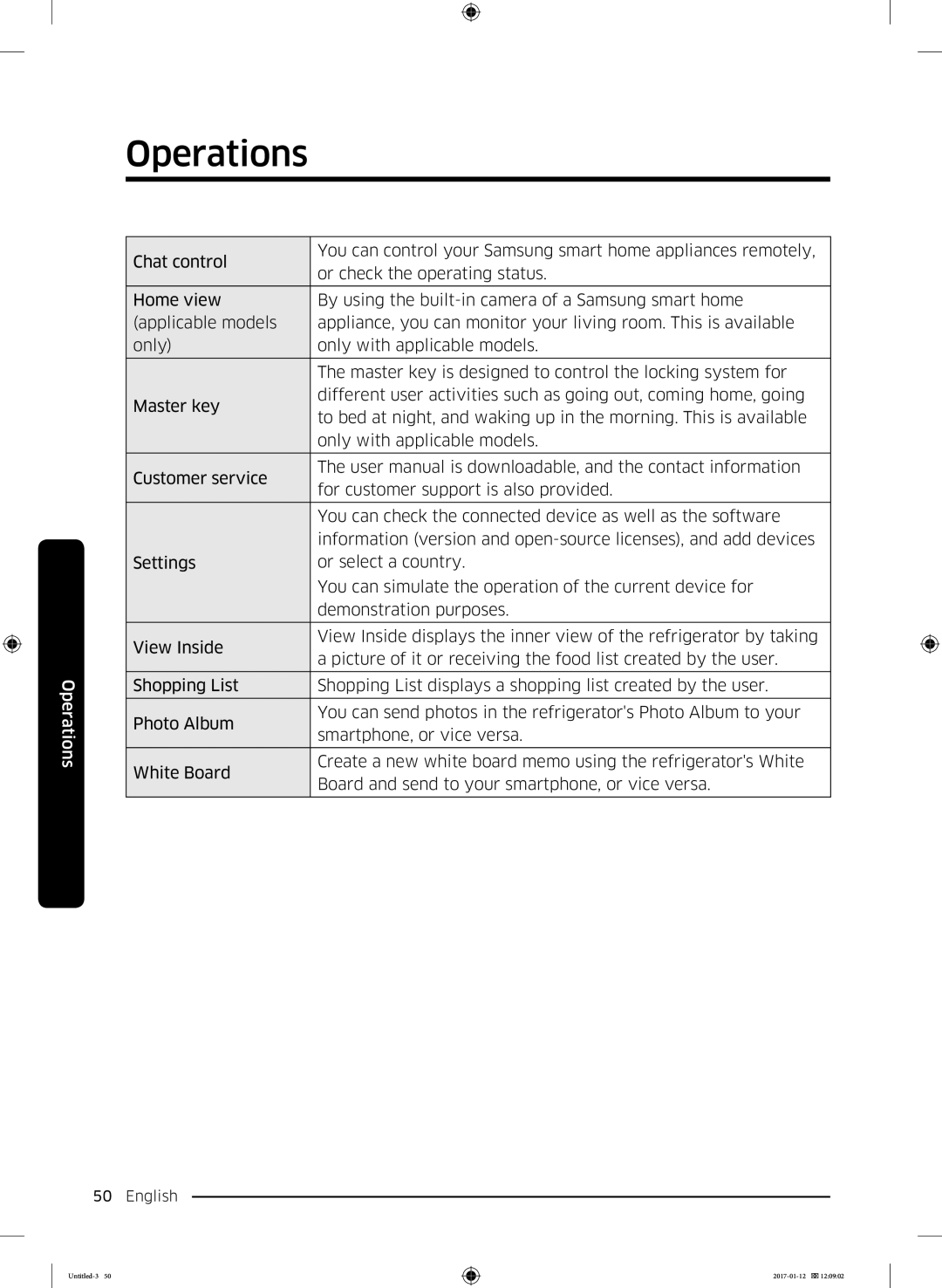 Samsung RF56K9540SR/EU manual Operations 