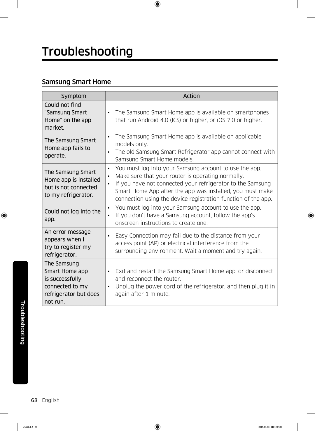 Samsung RF56K9540SR/EU manual Samsung Smart Home 