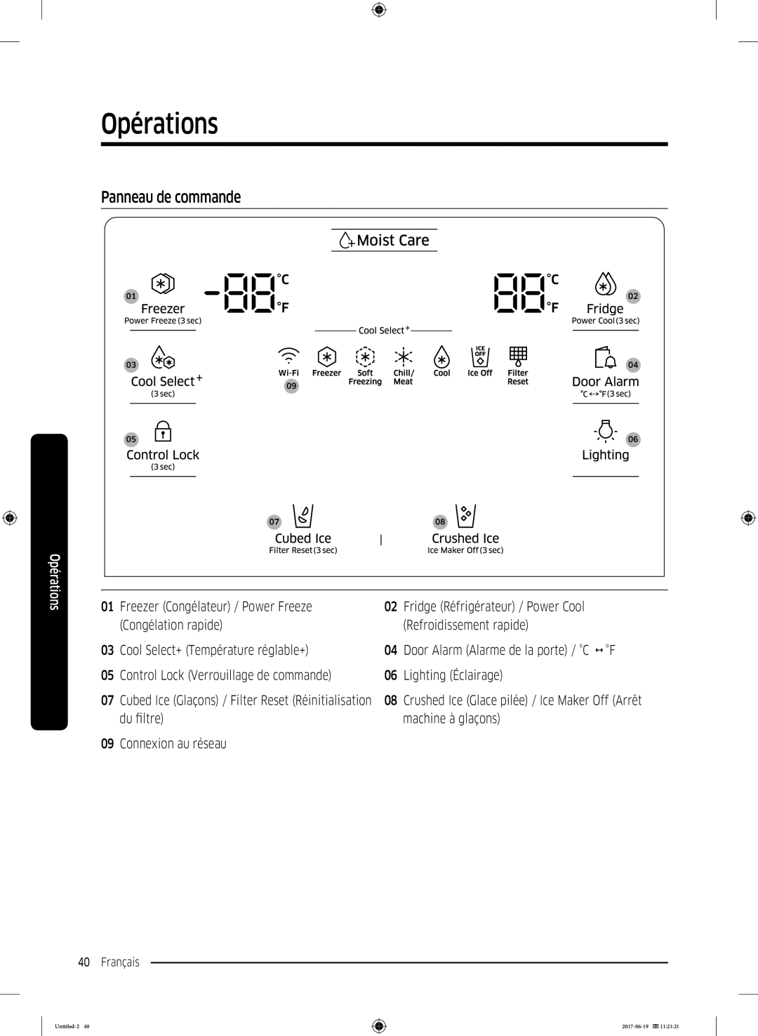 Samsung RF56M9380SG/EF manual Opérations, Panneau de commande 