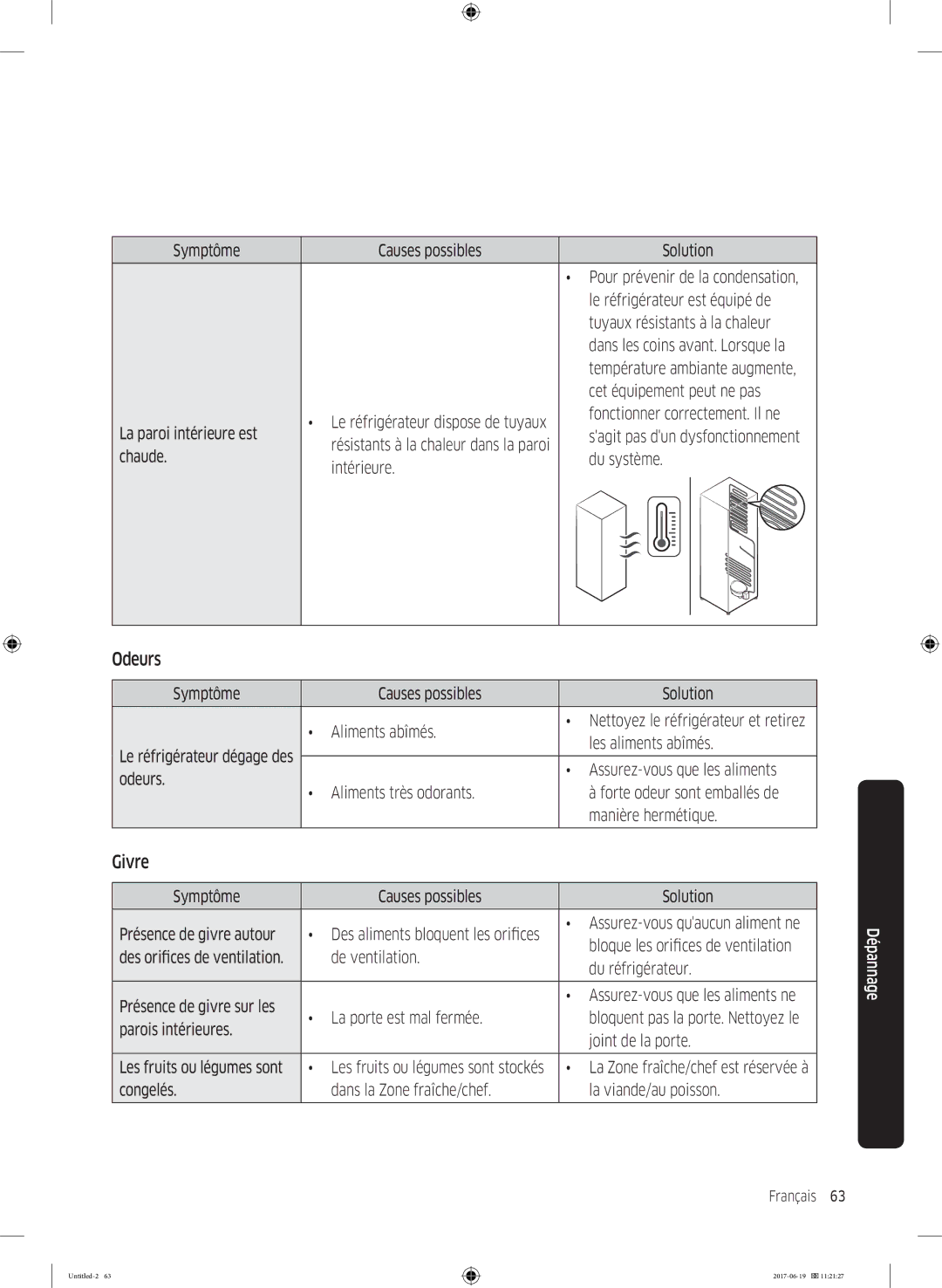 Samsung RF56M9380SG/EF manual Odeurs, Givre 