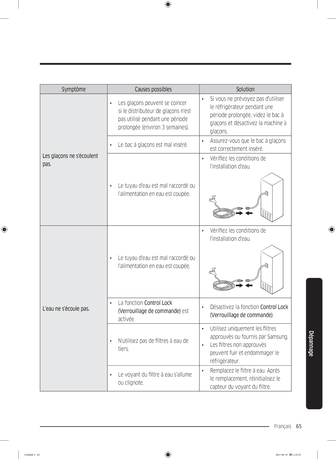 Samsung RF56M9380SG/EF manual Pas utilisé pendant une période, Est correctement inséré, Vérifiez les conditions de, Tiers 