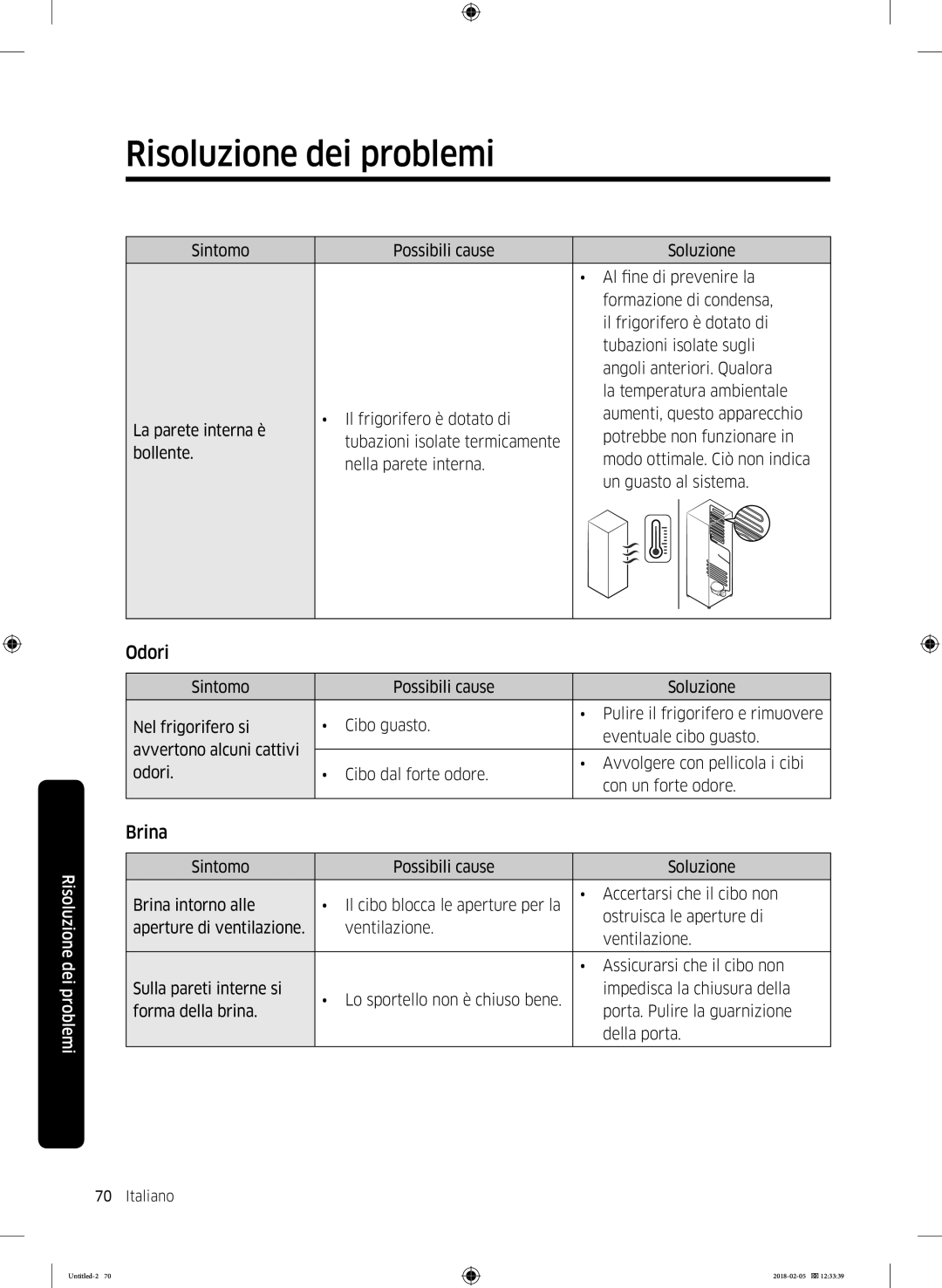 Samsung RF56N9740SR/EF manual Odori, Brina 