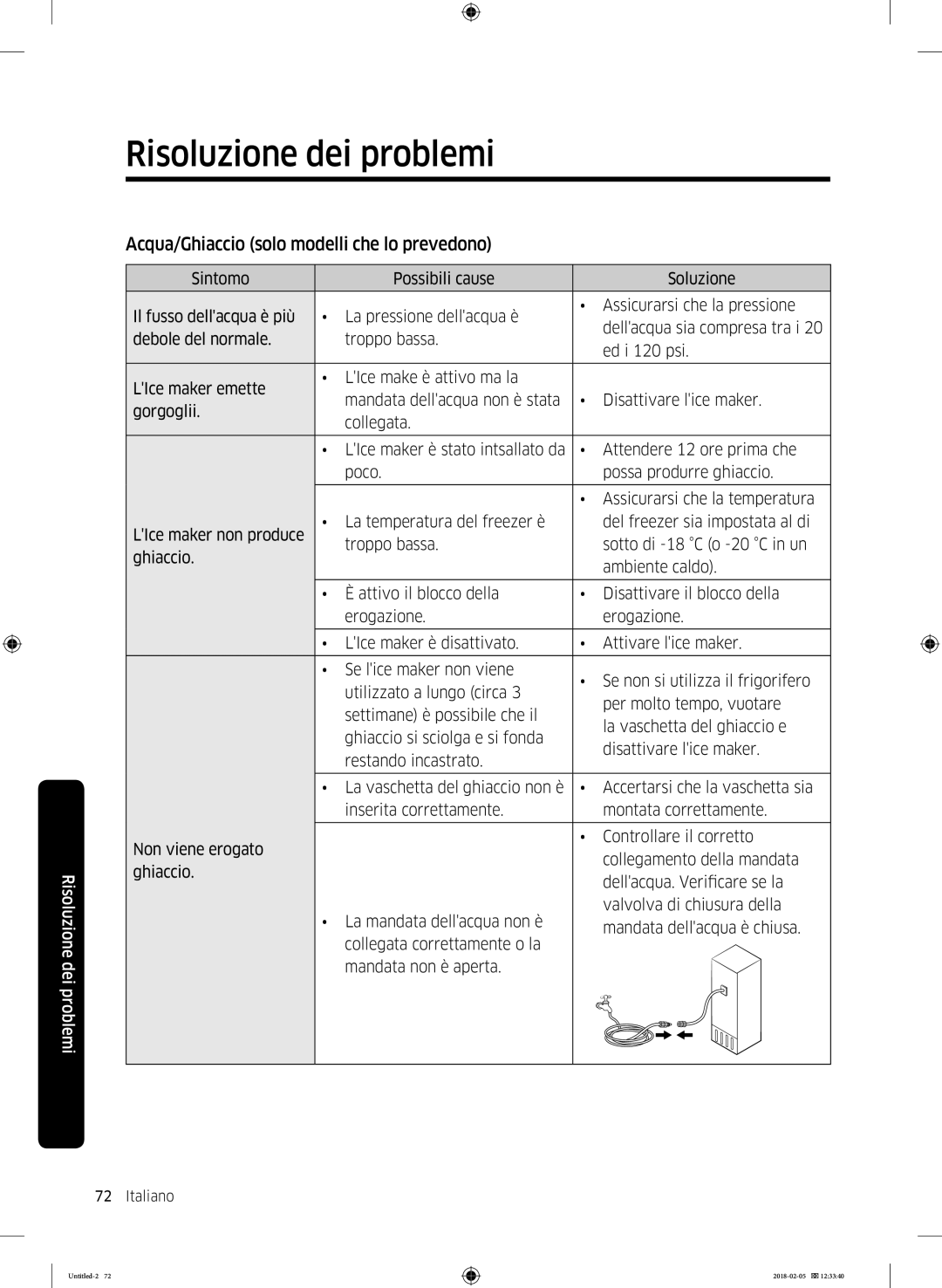 Samsung RF56N9740SR/EF manual Acqua/Ghiaccio solo modelli che lo prevedono 