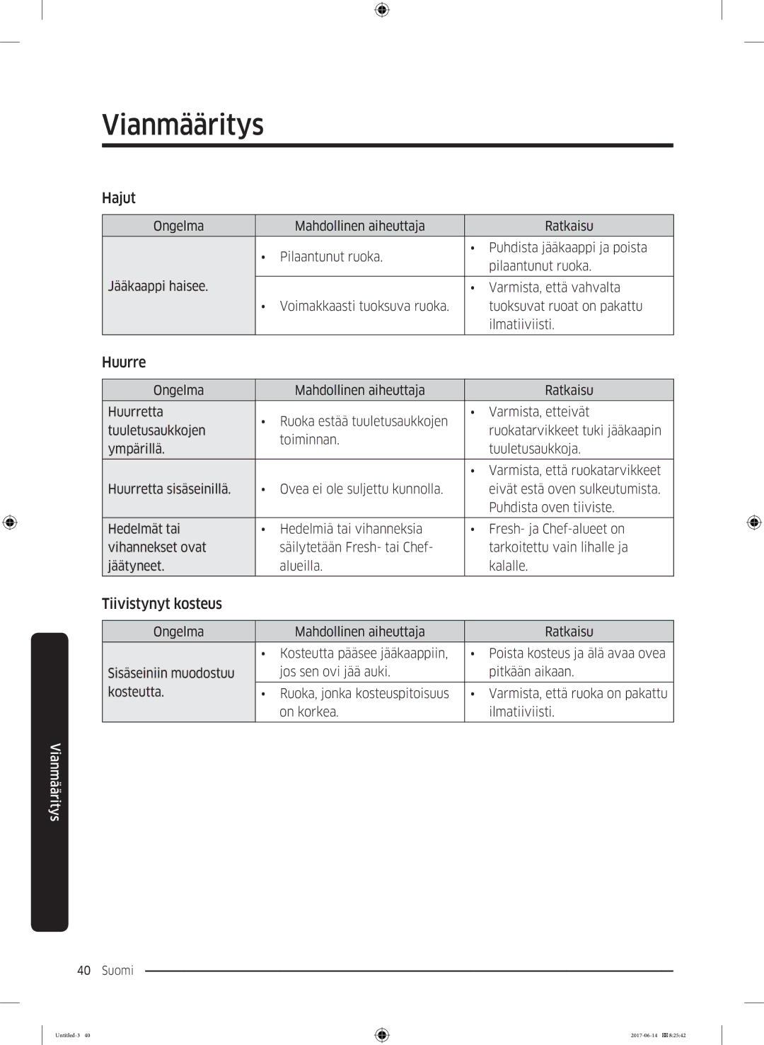 Samsung RF60J9020WZ/EE manual Hajut, Huurre, Tiivistynyt kosteus 