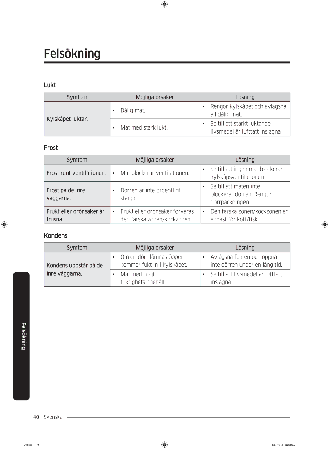 Samsung RF60J9020WZ/EE manual Lukt, Frost, Kondens 