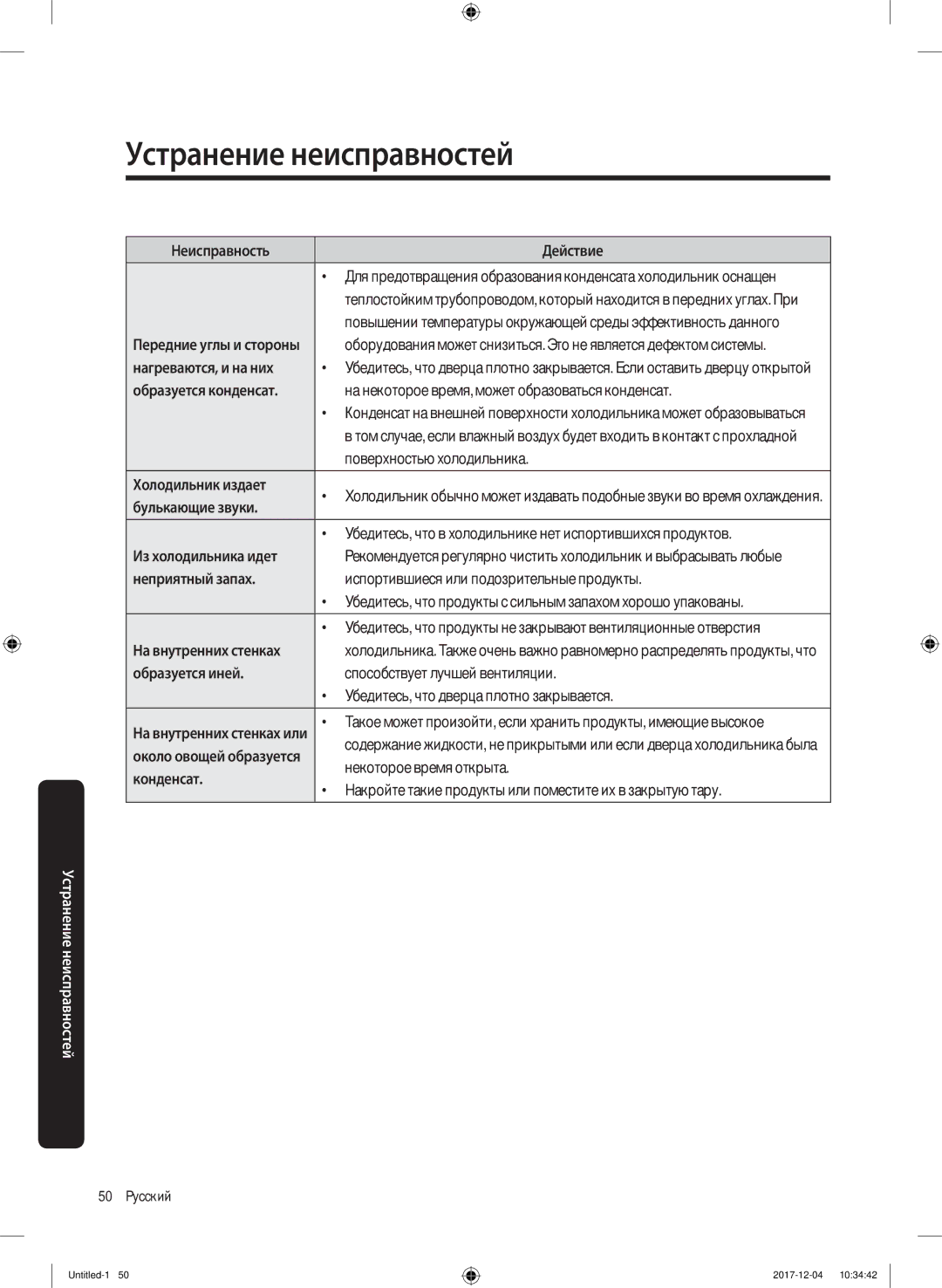 Samsung RF61K90407F/WT manual Холодильник издает, Булькающие звуки, Неприятный запах, Образуется иней, Конденсат 