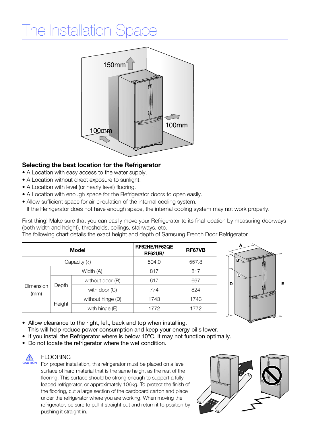 Samsung RF62DEPN1/XSV, RF62DESW1/XSV manual Installation Space, Selecting the best location for the Refrigerator, 1772 