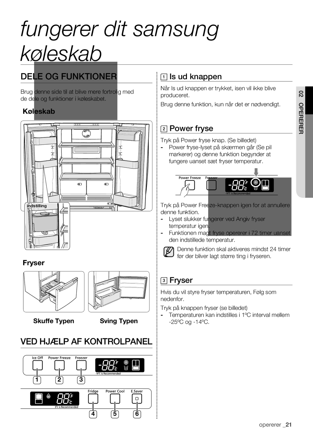 Samsung RF62QEPN1/XEE, RF62HEPN1/XEE manual Fungerer dit samsung køleskab, Dele OG Funktioner, VED Hjælp AF Kontrolpanel 