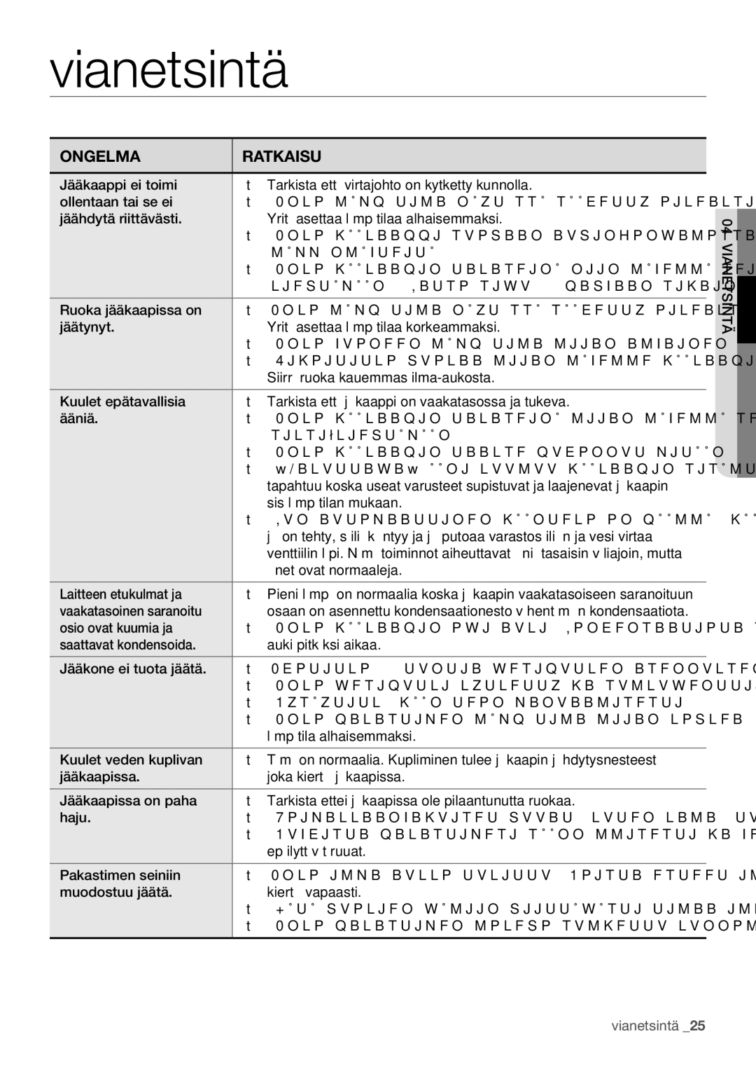 Samsung RF62QEPN1/XEE, RF62HEPN1/XEE manual Vianetsintä 