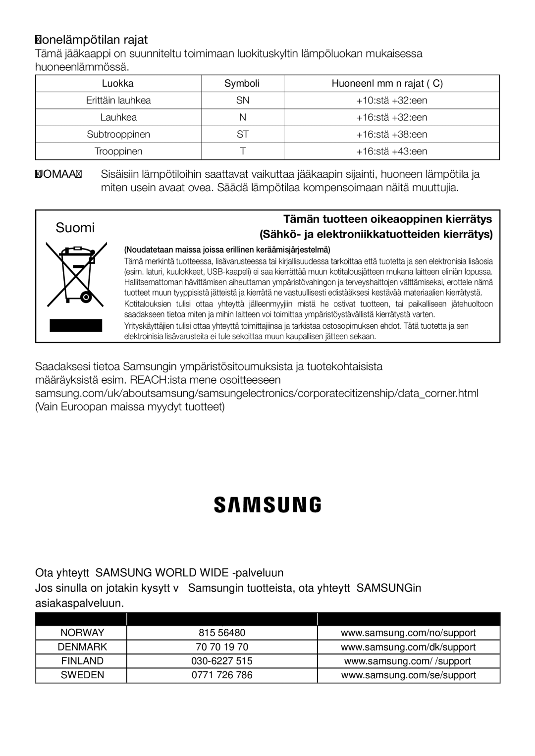 Samsung RF62HEPN1/XEE, RF62QEPN1/XEE Huonelämpötilan rajat, Luokka Symboli Huoneenlämmön rajat C, 815, 70 70 19, 030-6227 