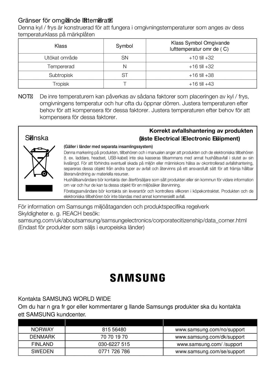 Samsung RF62HEPN1/XEE, RF62QEPN1/XEE manual Gränser för omgivande lufttemperatur 