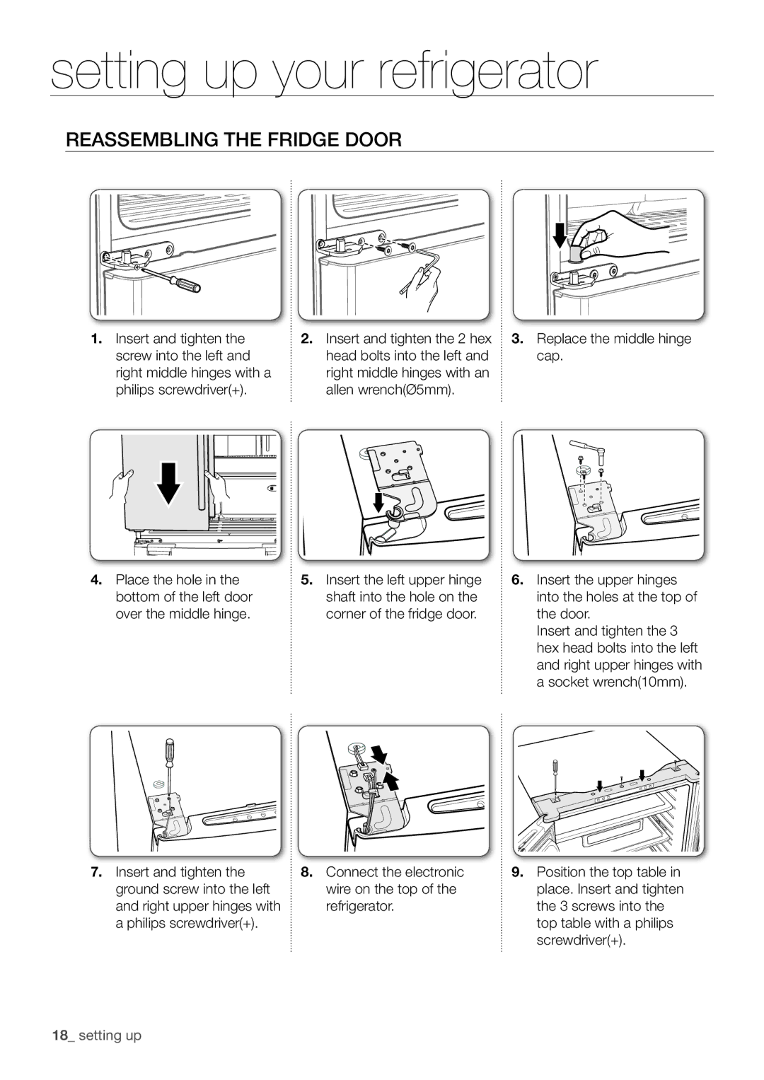 Samsung RF62HEPN1/XEF, RF67DEPN1/SML, RF67DESW1/SML manual Reassembling the Fridge Door 