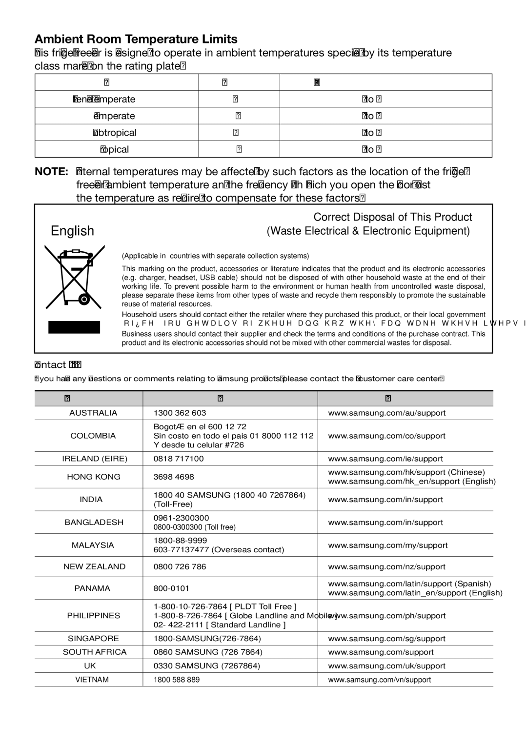 Samsung RF67DEPN1/SML, RF62HEPN1/XEF, RF67DESW1/SML manual English, Ambient Room Temperature Limits 