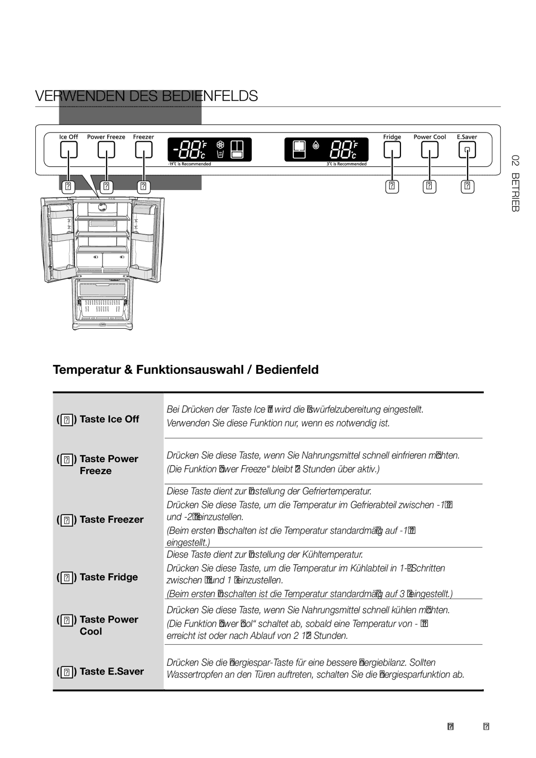 Samsung RF62HEPN1/XEF manual Verwenden DES Bedienfelds, Temperatur & Funktionsauswahl / Bedienfeld 