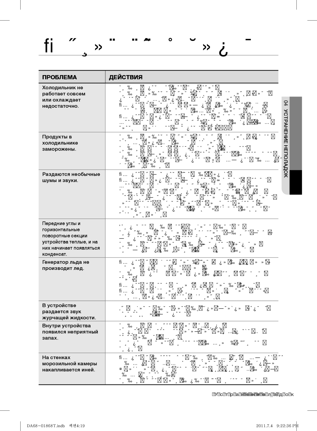 Samsung RF62HEPN1/BWT, RF62HEVB1/BWT manual Устранение неполадок 