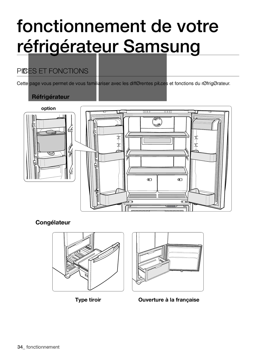 Samsung RF62QEPN1/XEF, RF62HEPN1/XEF manual Pièces ET Fonctions, Réfrigérateur, Congélateur 