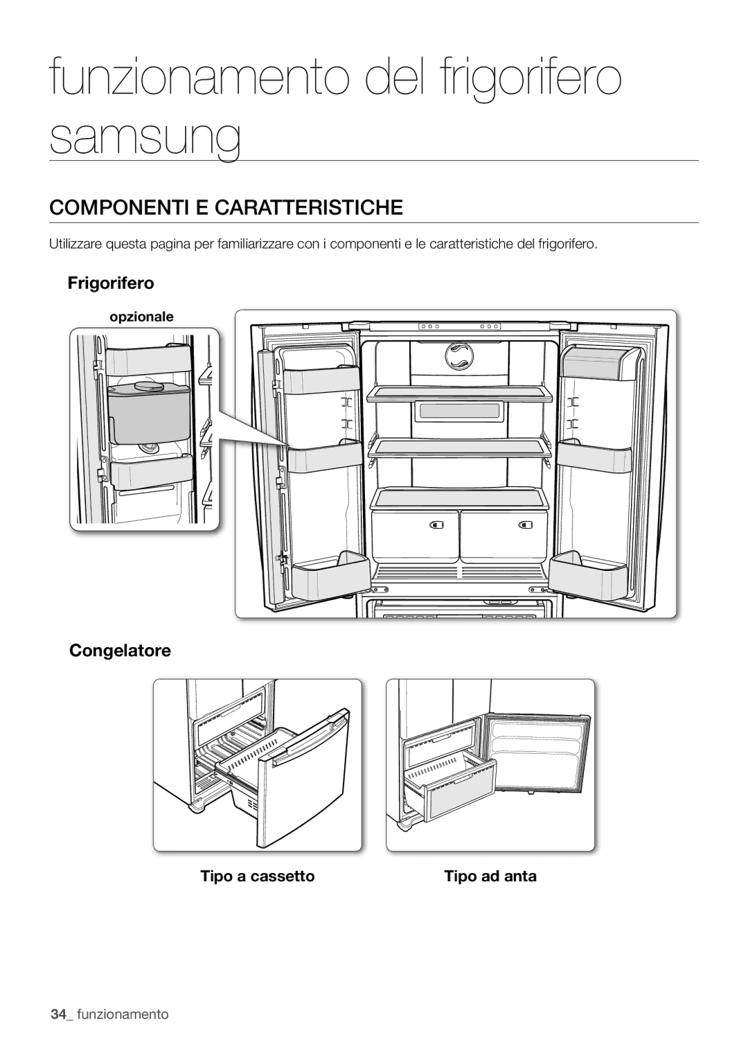 Samsung RF62UBRS1/XES manual Funzionamento del frigorifero samsung, Componenti E Caratteristiche, Frigorifero, Congelatore 