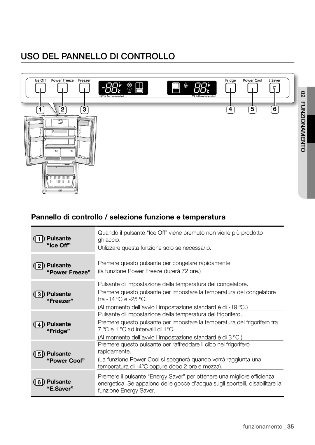 Samsung RF62UBPN1/XES manual USO DEL Pannello DI Controllo, Pannello di controllo / selezione funzione e temperatura 