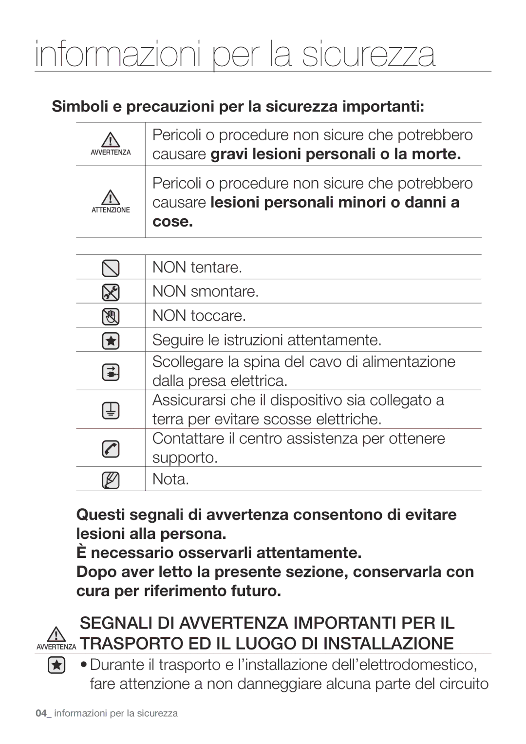 Samsung RF62UBRS1/XES, RF67VBPN1/XES, RF62UBPN1/XES manual Simboli e precauzioni per la sicurezza importanti 