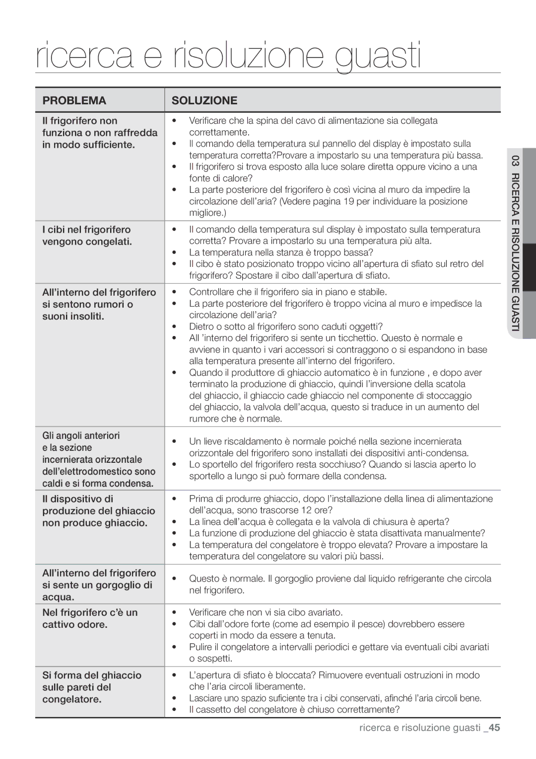 Samsung RF67VBPN1/XES, RF62UBRS1/XES, RF62UBPN1/XES manual Ricerca e risoluzione guasti 