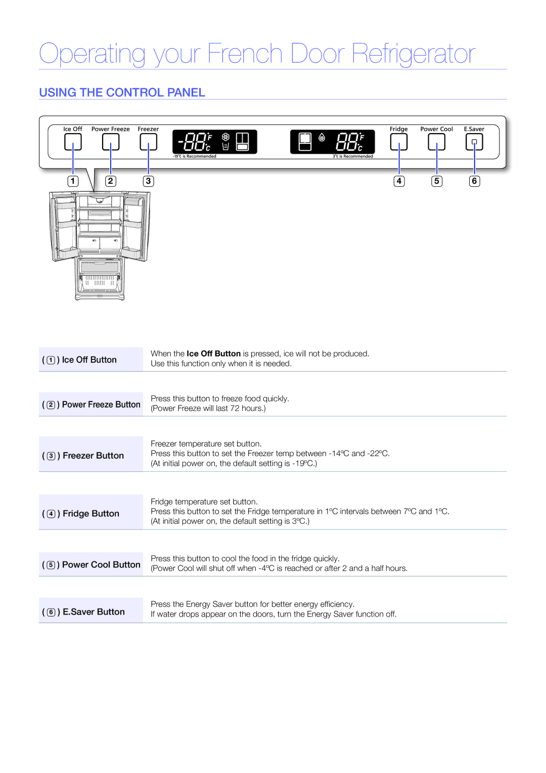 Samsung RF62UBPN1/XES, RF67VBPN1/XES, RF67VBPN1/XTR manual Operating your French Door Refrigerator, Using the control panel 