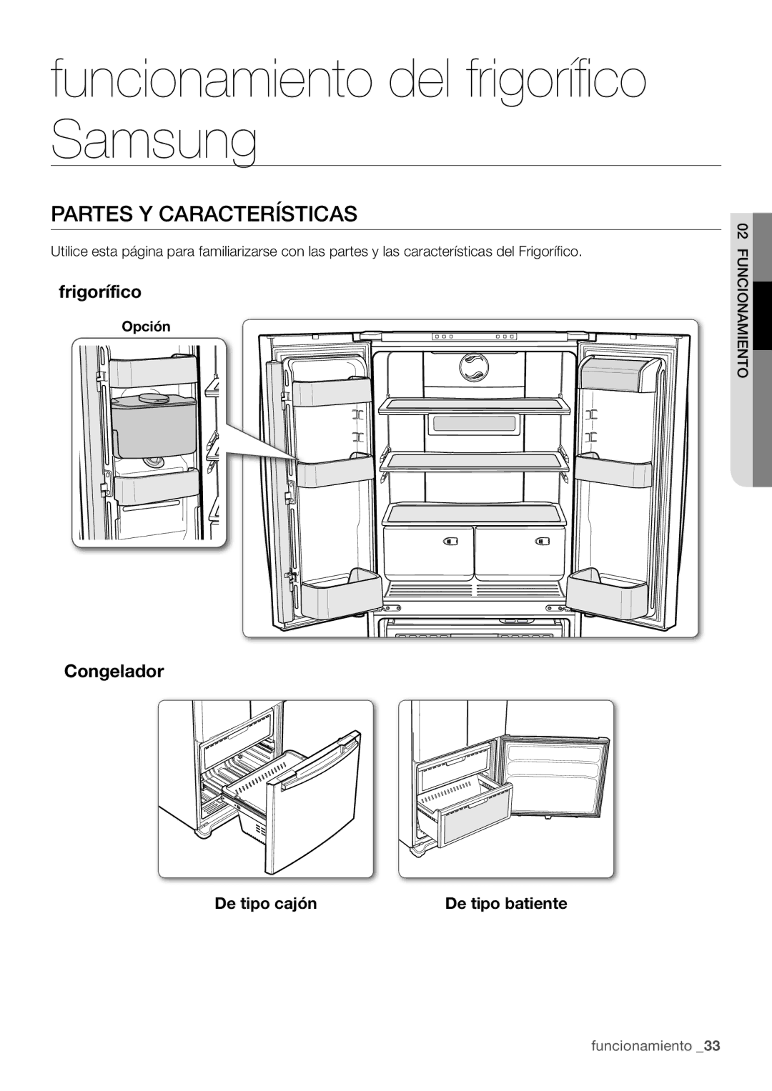 Samsung RF67VBPN1/XES manual Funcionamiento del frigorífico Samsung, Partes Y Características, Frigorífico, Congelador 