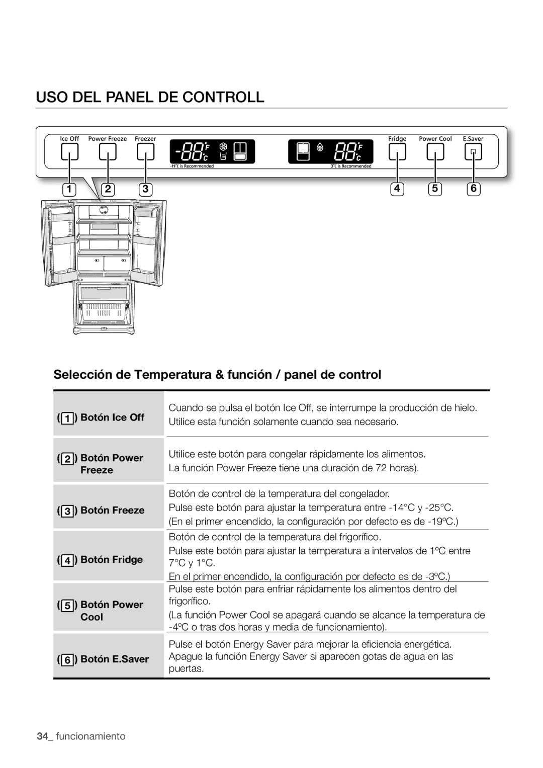 Samsung RF67VBPN1/XES manual USO DEL Panel DE Controll, Selección de Temperatura & función / panel de control 