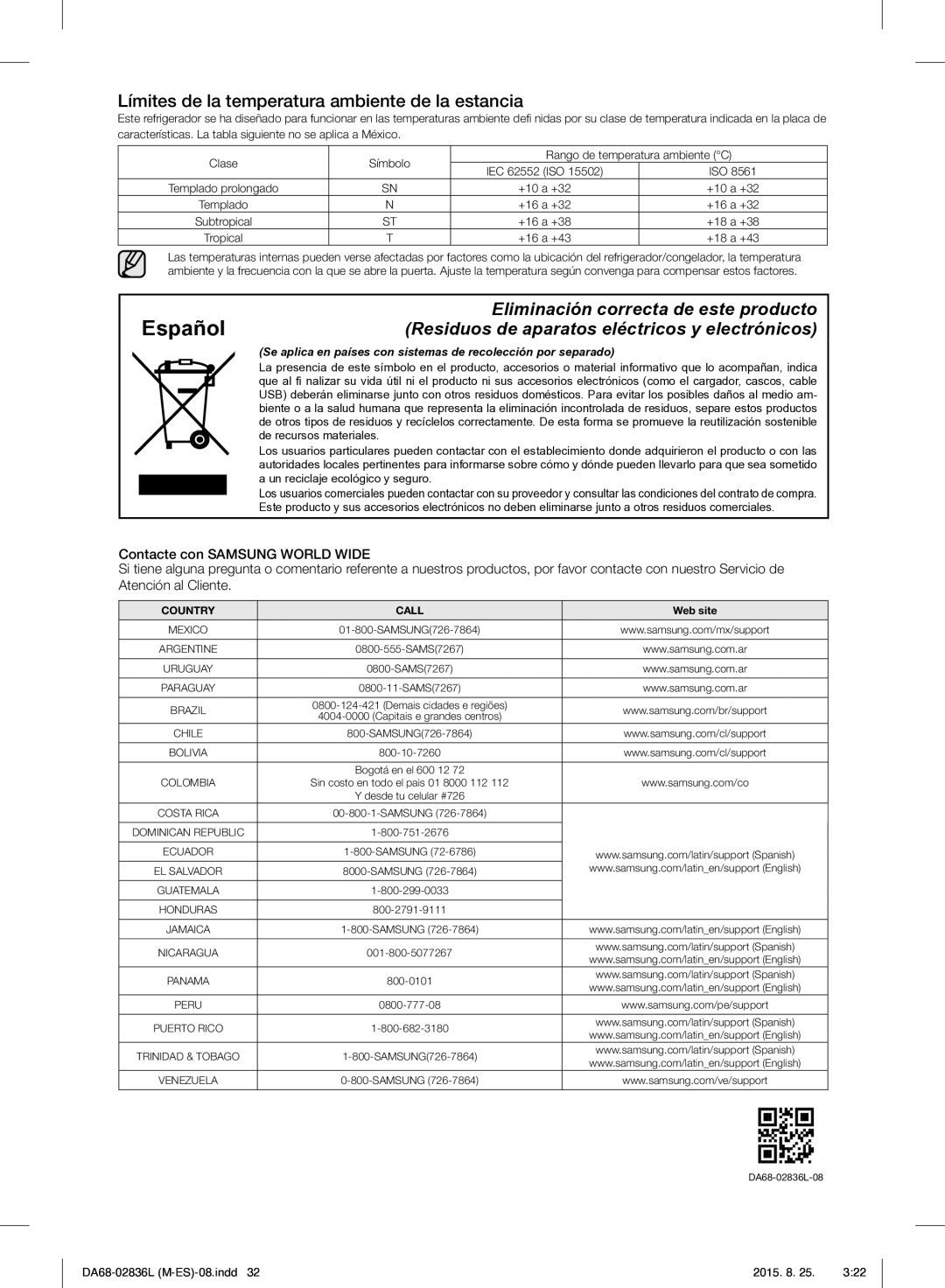 Samsung RF858VALASL/EU manual Español, Límites de la temperatura ambiente de la estancia 