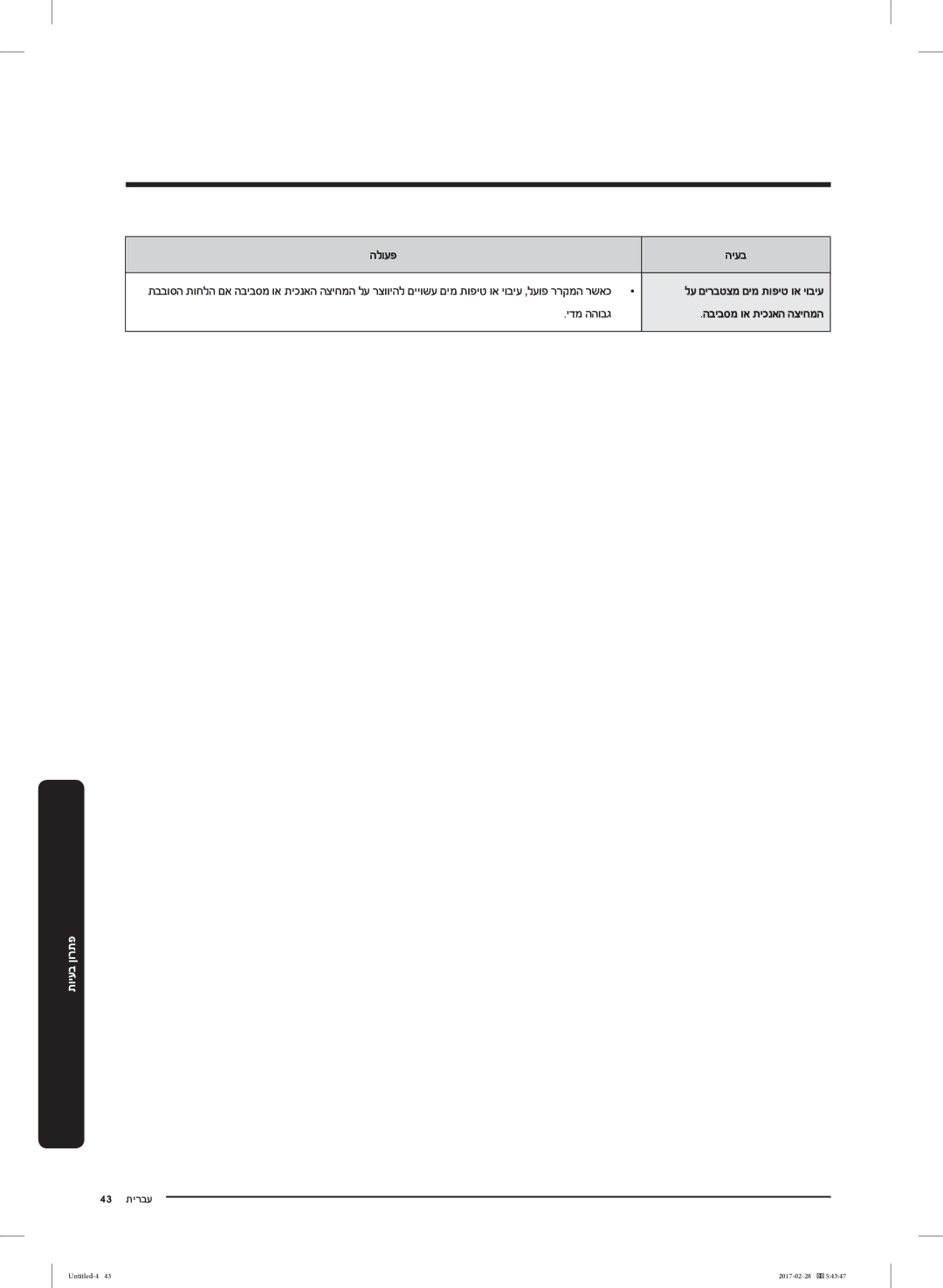 Samsung RF85K9002SR/ML manual ידמ ההובג 