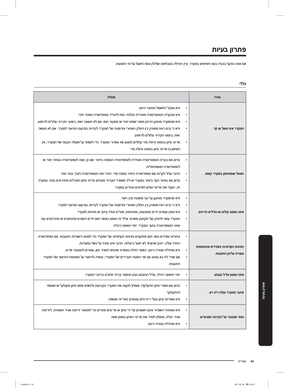 Samsung RF85K9002SR/ML manual יללכ, רק וא לעופ וניא ררקמה, תובעתה ןהילע תרצונו, עובעב לילצ עמוש התא, ער חיר הלוע ררקמה ךותמ 