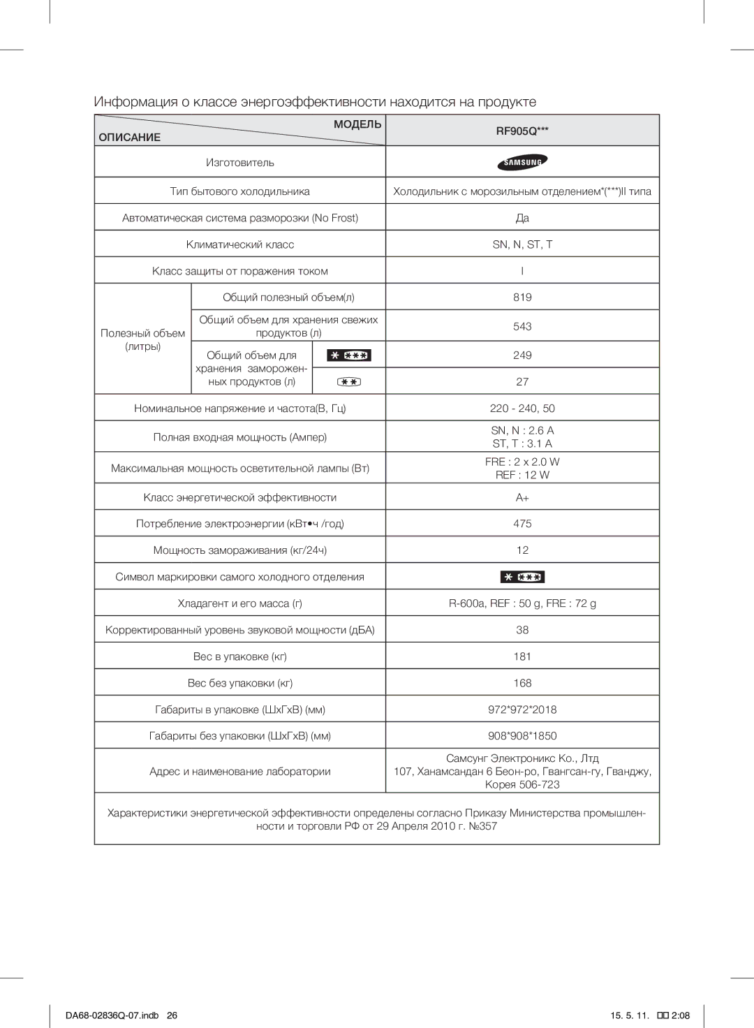 Samsung RF905QBLAXW/WT manual Модель 