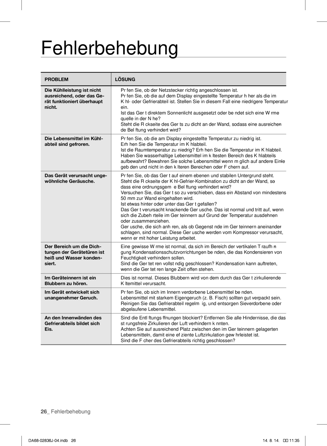 Samsung RF905VCLASL/ES manual Fehlerbehebung, Problem Lösung 