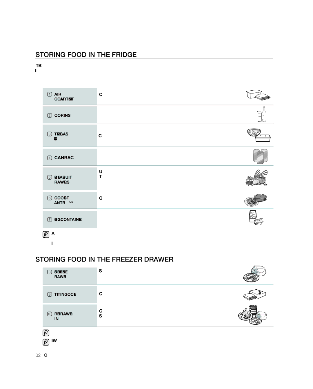 Samsung RFG237AA, RFG238AA user manual Storing Food in the Fridge, Storing Food in the Freezer Drawer 