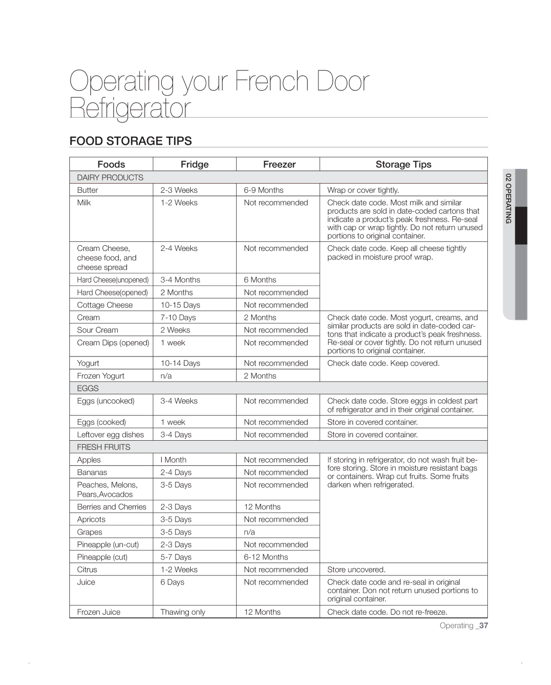 Samsung RFG238AA, RFG237AA user manual Food Storage Tips, Foods Fridge Freezer Storage Tips 