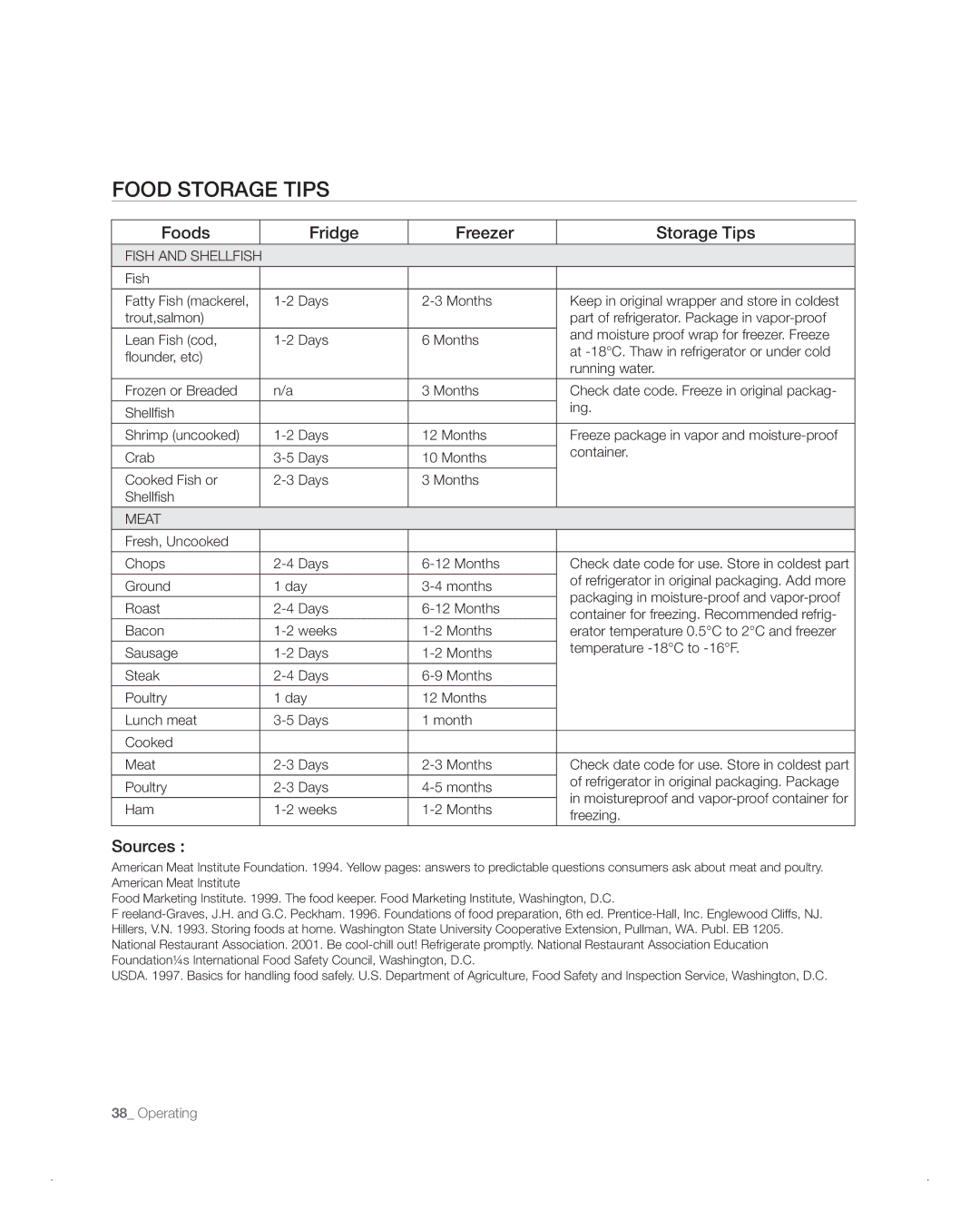 Samsung RFG237AA, RFG238AA user manual Sources 