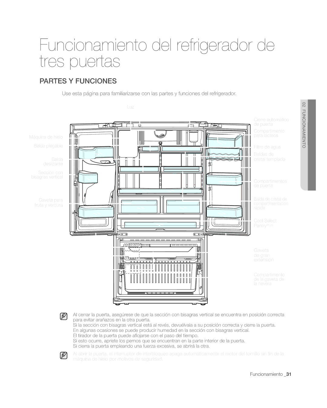 Samsung RFG237AARS, RFG237AAWP, RFG237AABP user manual Funcionamiento del refrigerador de tres puertas, Partes Y Funciones 