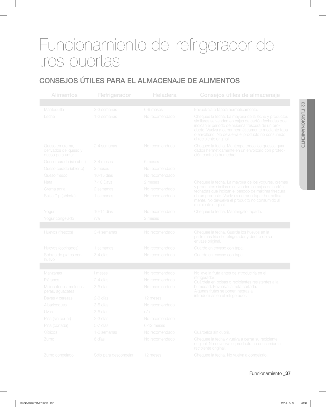 Samsung RFG237AARS, RFG237AAWP, RFG237AABP user manual Consejos Útiles Para EL Almacenaje DE Alimentos, Productos Lácteos 