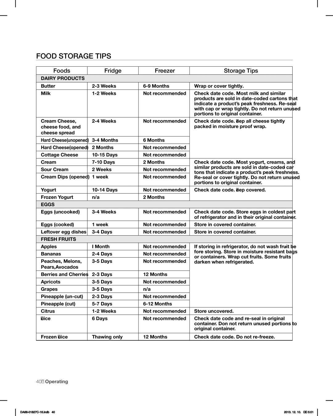 Samsung RFG237AARS user manual Food Storage Tips, Foods Fridge Freezer Storage Tips 